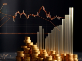 Financial Analysis & Performance Review